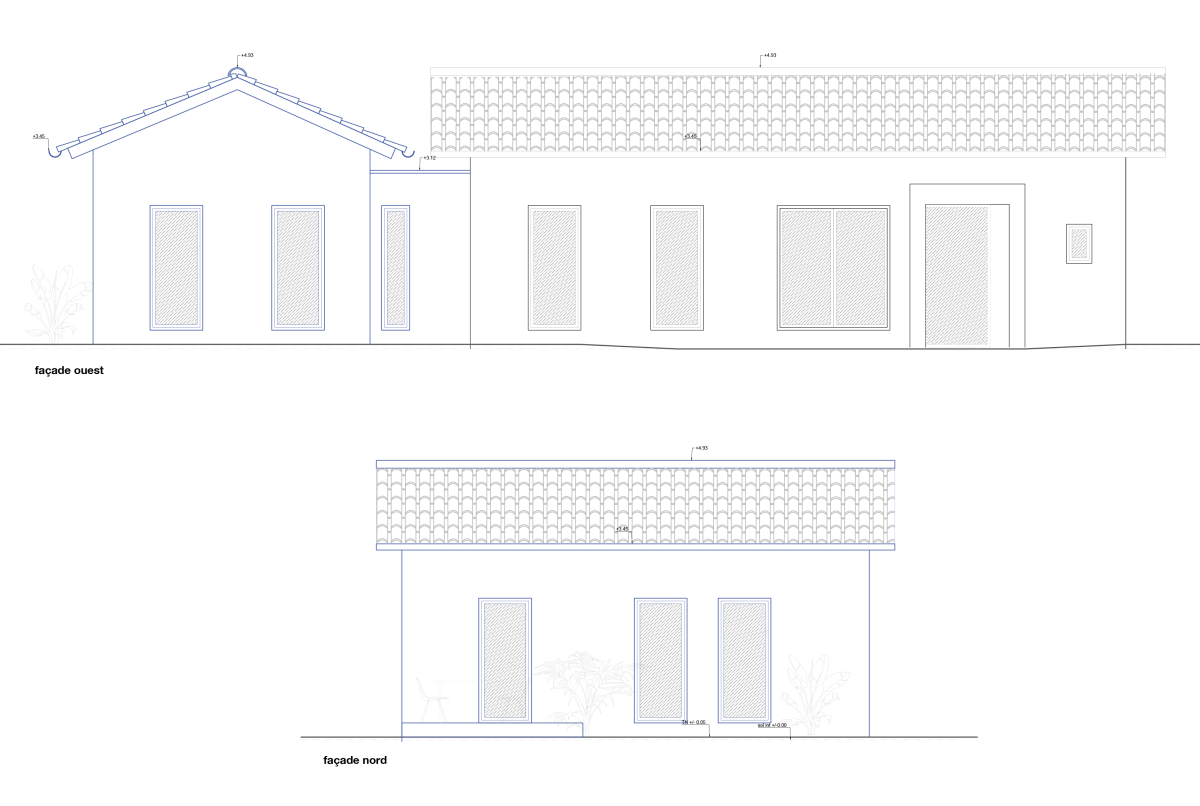 FACADE PROJET
